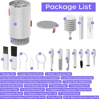 kit for keyboard