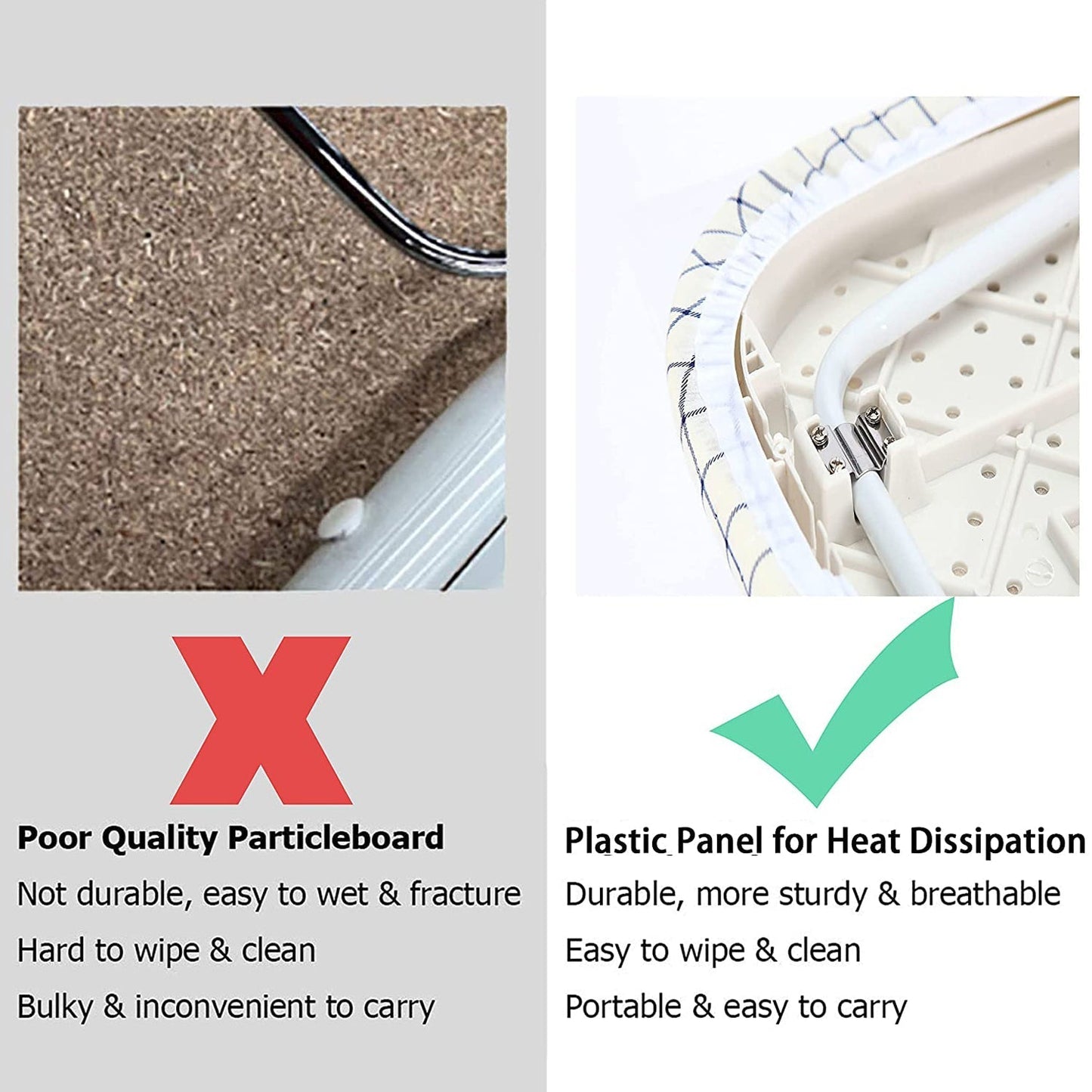 Ironing pad for home use, easy to carry anshopells for effective ironing.
