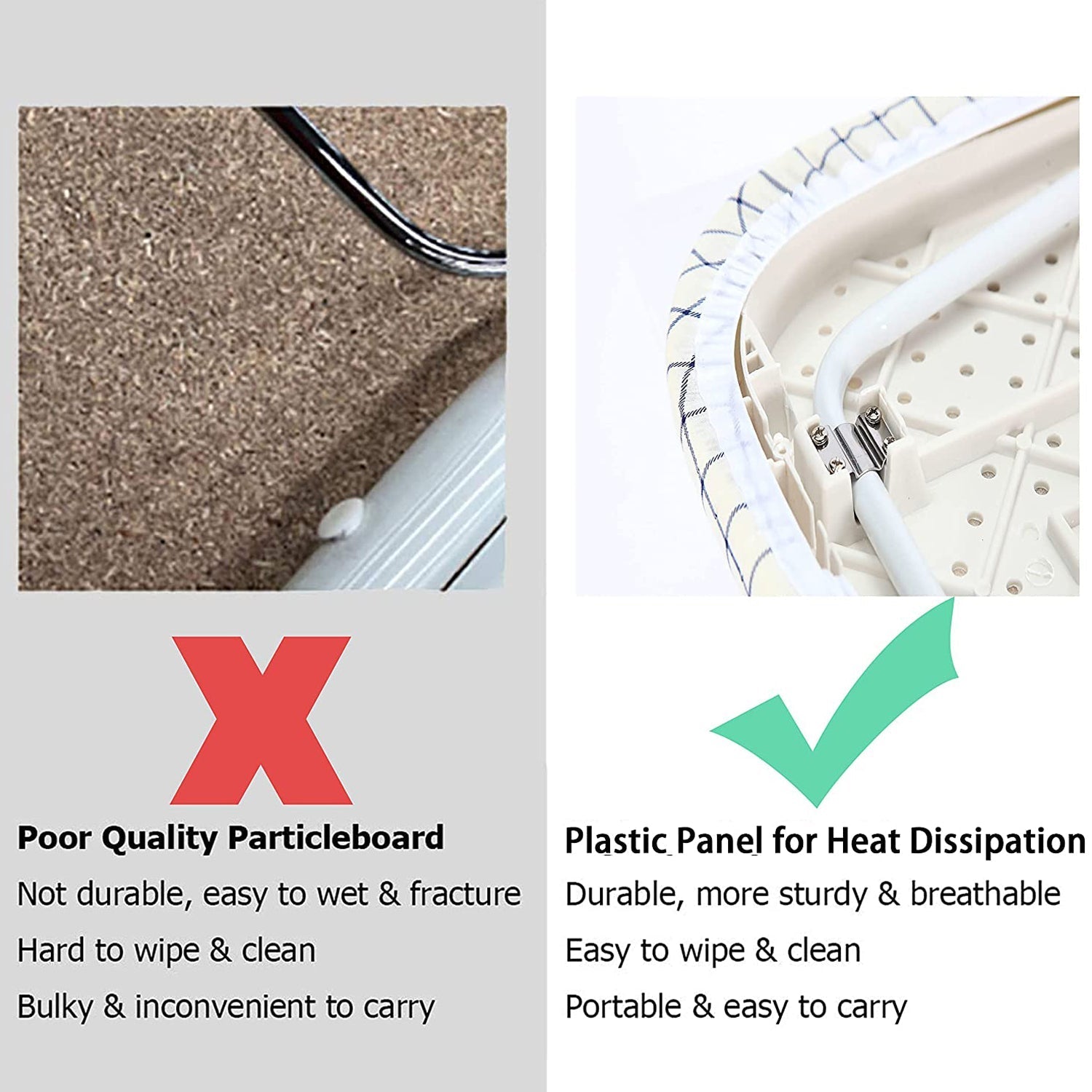 Ironing pad for home use, easy to carry anshopells for effective ironing.
