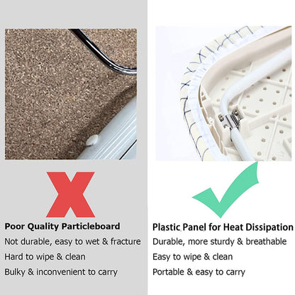 Ironing pad for home use, easy to carry anshopells for effective ironing.