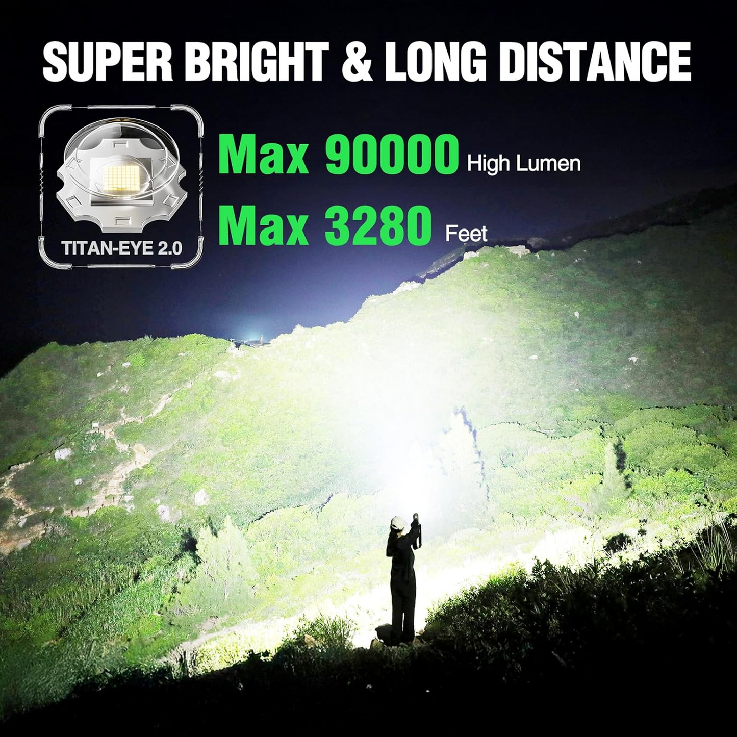 Rechargeable Mini LED Flashlight with Power Bank, 3 Modes (1 Pc, 800mAh)