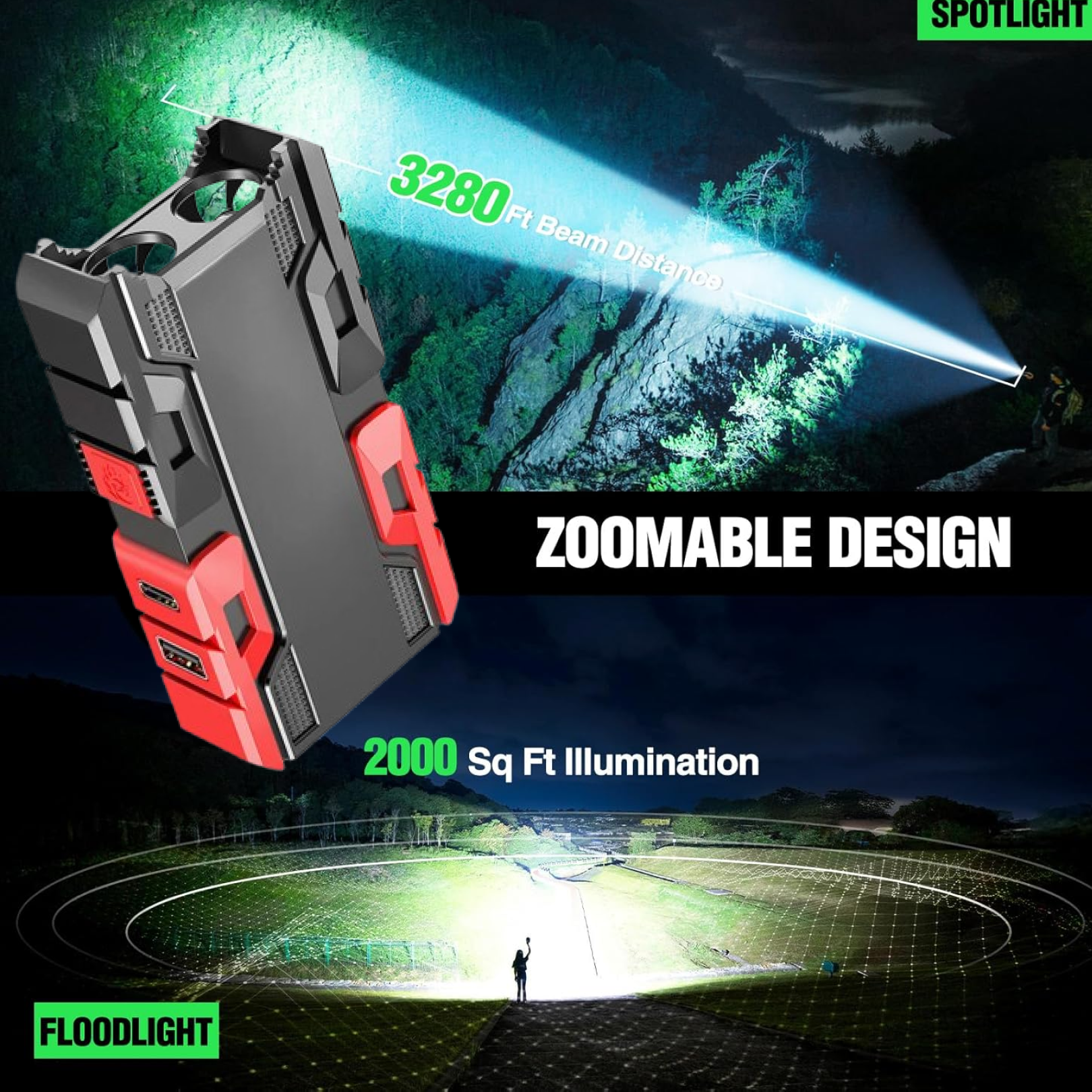 Rechargeable Mini LED Flashlight with Power Bank, 3 Modes (1 Pc, 800mAh)