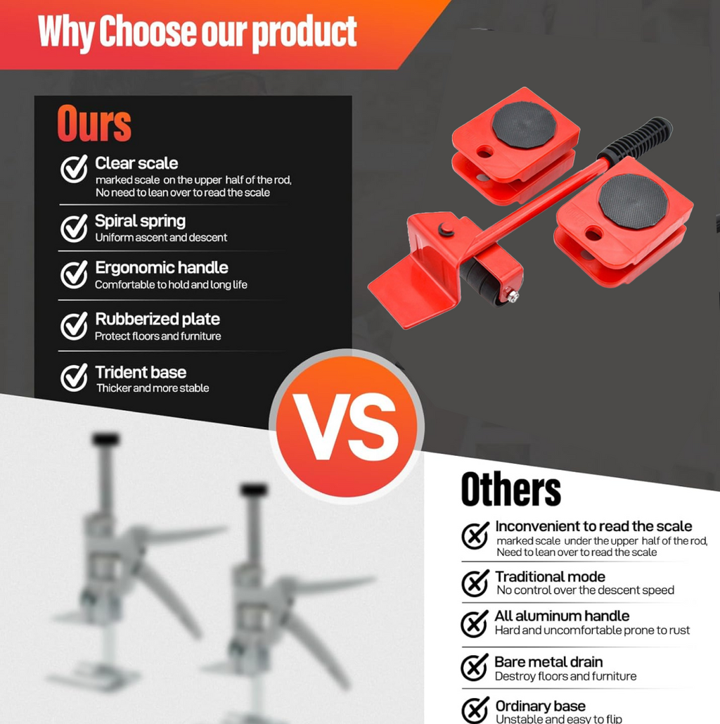 Heavy-Duty Furniture Lifter & Shifting Tool