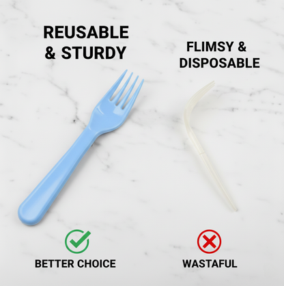 Reusable Heavy Weight Plastic Forks Serving Fork Set for Kitchen Travel Home 5 Pc